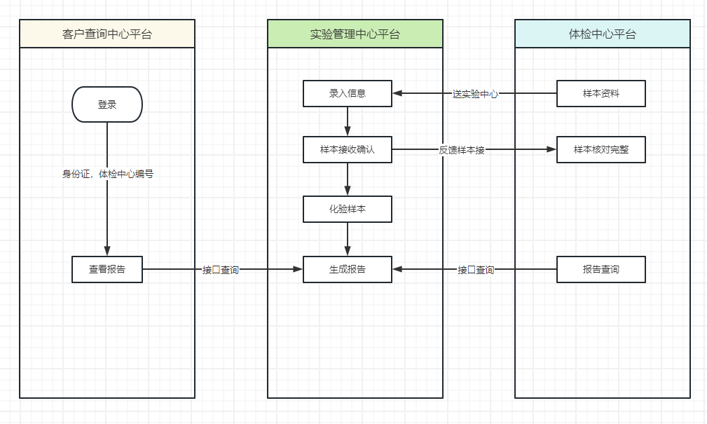 /upload/picture/20240606/66611fb1f19e2.png